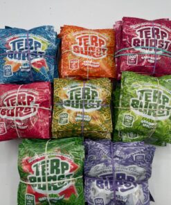 Edibles & Gummies