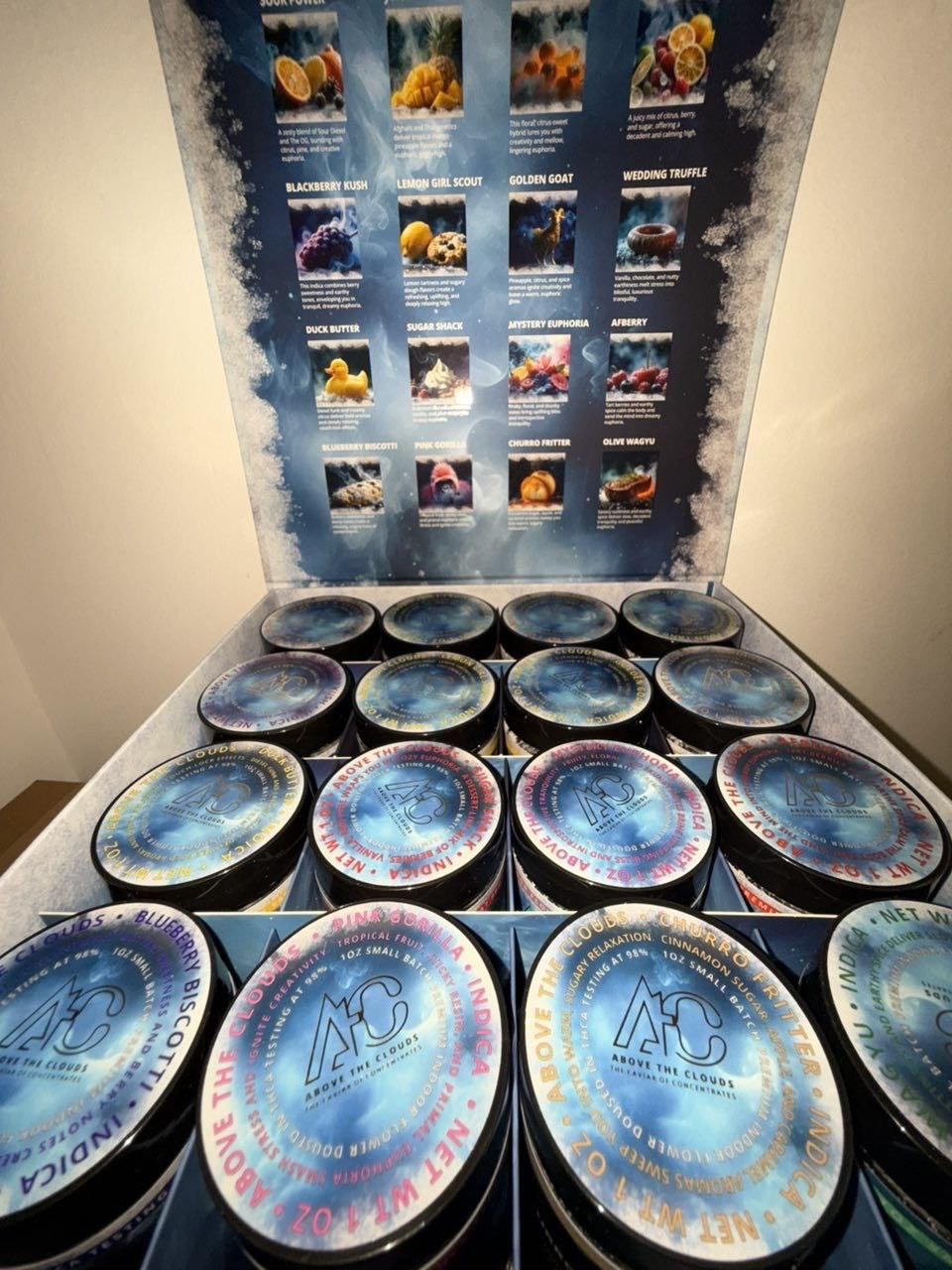 ATC snow caps - Image 2