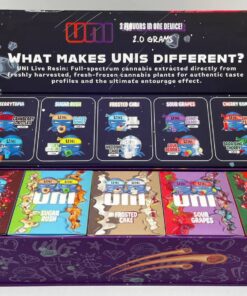 Uni 2G